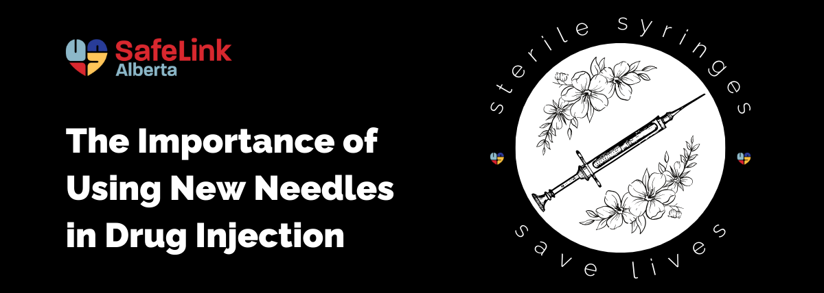 Image of a syringe surrounded by the words "sterile syringes save live." The title of the blog is to the left and reads "The Importance of Using New Needles in Drug Injection."