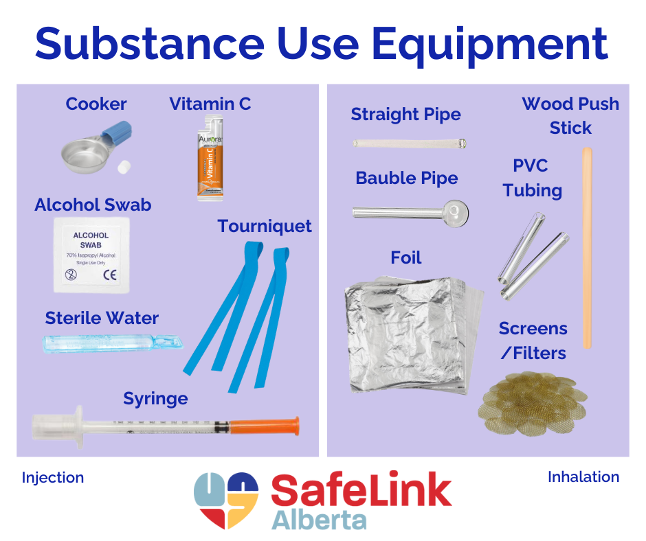 Substance Use Equipment